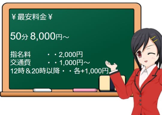 黒い金魚の料金