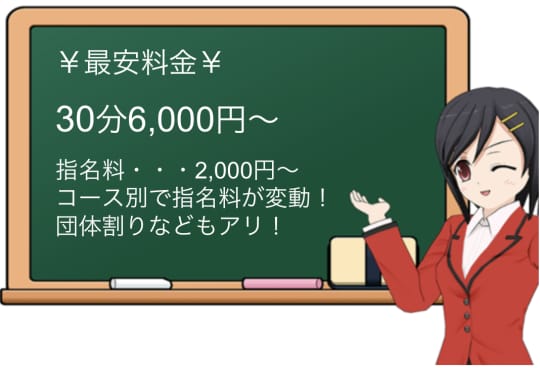 KIBUN JOJOの料金表