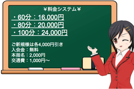 所沢のデリヘル”ラブリップ”の料金システム