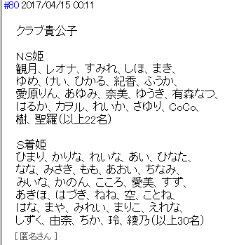 口コミ