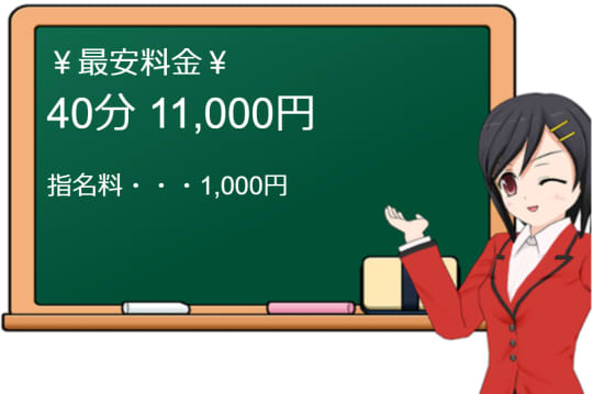 ガラスの城の料金表