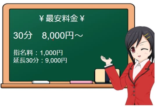 「睡蓮」の料金表