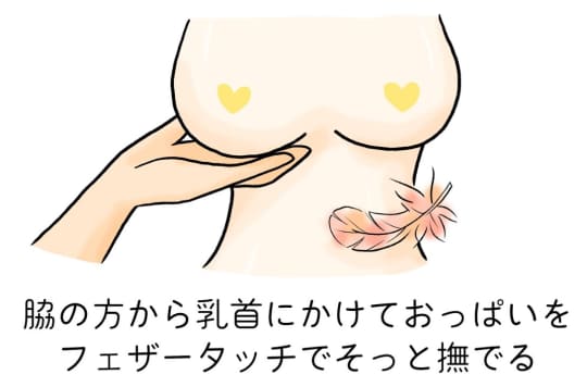 おっぱい揉み方