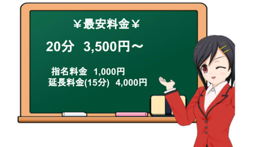 ABC倶楽部の料金表