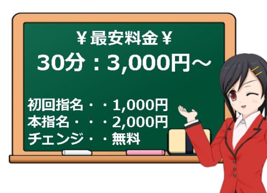 ”優しい人妻”の料金システム