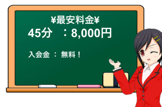 "人妻奪eats"の料金システム