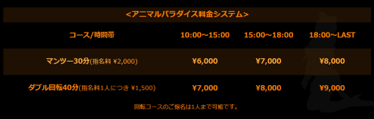 料金表