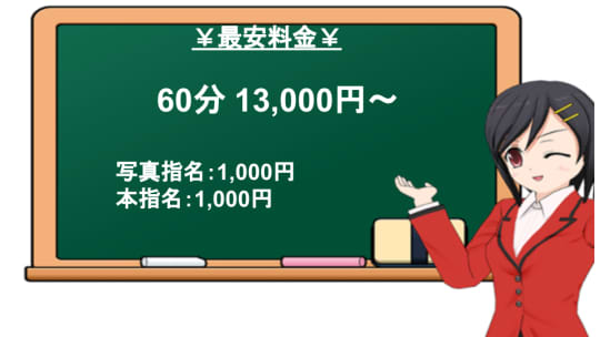 One More奥様 横浜関内店の料金表