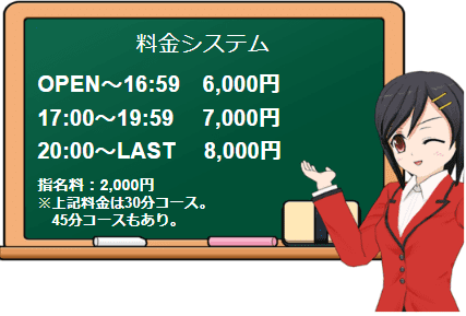 ゴッドタンの料金表