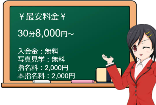 渋谷平成女学園の料金表