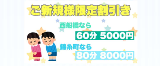 千葉・西船橋の派遣リフレ「晴れんち」の料金システム