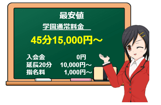 神戸R＆Bの料金表