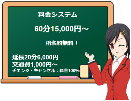 函館のセレクトの料金システム