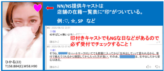 NN NSの見分け方