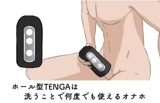 TENGA