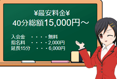 【ハピネス福岡】の料金システム