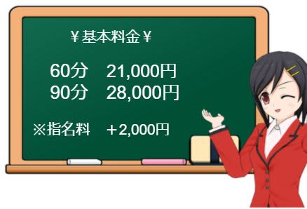 料金