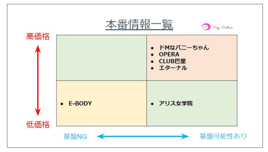 名古屋