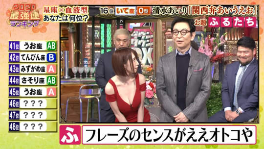 清水あいり エロ