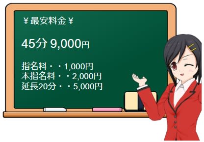 どきどきリフレ☆密着イチャイチャ大作戦の料金表