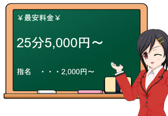 【エナジー】の料金表