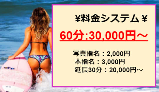 高級派遣倶楽部 天の料金表