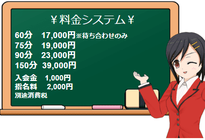 ノーハンドで楽しませる人妻上野店