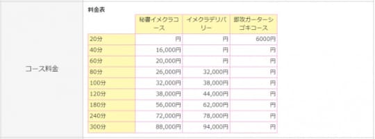 料金システム