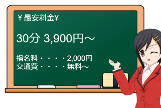 サンキューの料金システム！