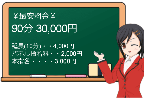 月のうさぎの料金表