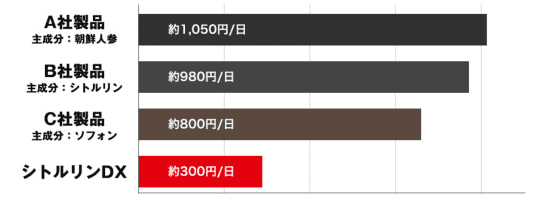 公式通販サイトの画像