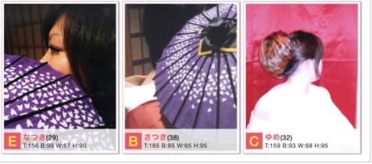 在籍女の子の傾向