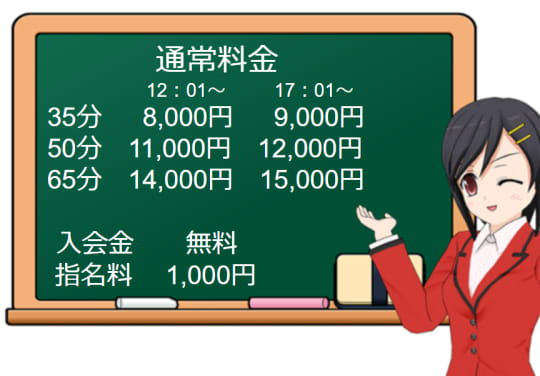 料金表
