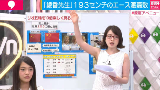 弘中アナ エロ