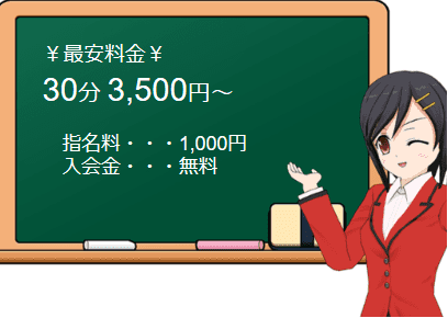 パンドラ