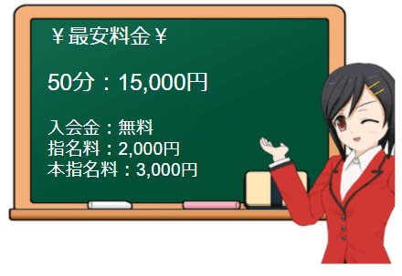 料金