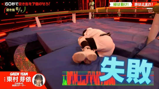 東村芽依 エロ