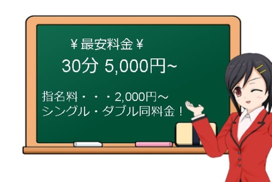 料金