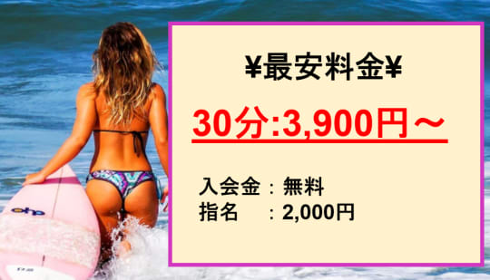 サンキュー沼津店