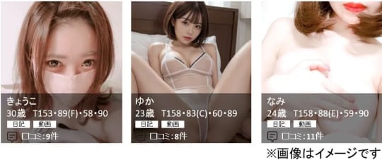 セラピスト