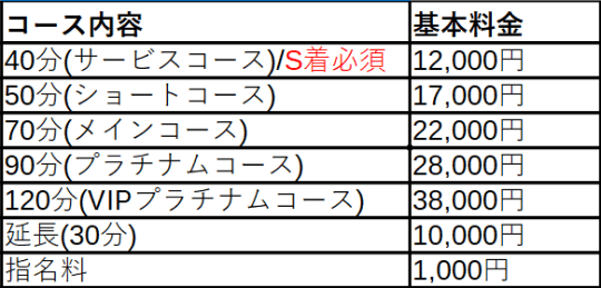 プラチナムシステム