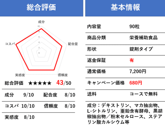 プロキオンエールマカ