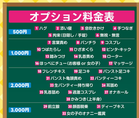 オプション
