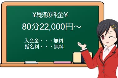 クラブせがわの料金