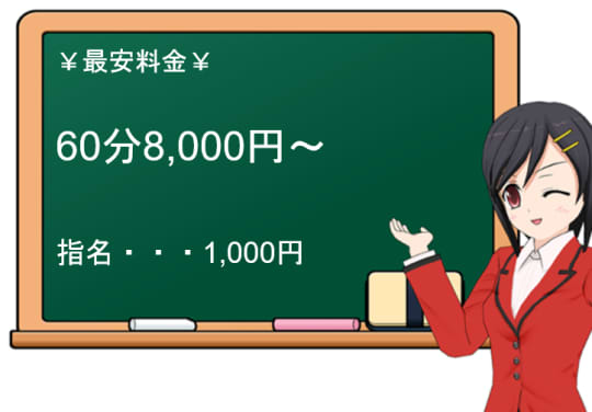 エロエロTバック娘の料金表