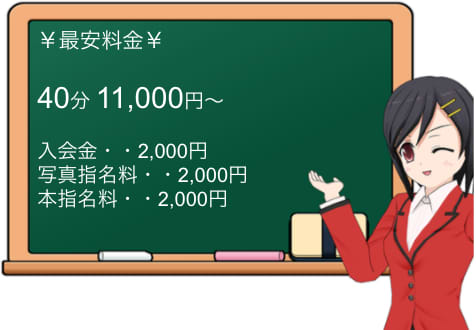 横浜モンデミーテの料金システム