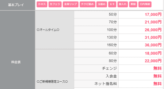 料金表