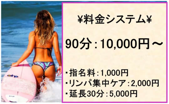 spa Smo(スパ エスモ)の料金表