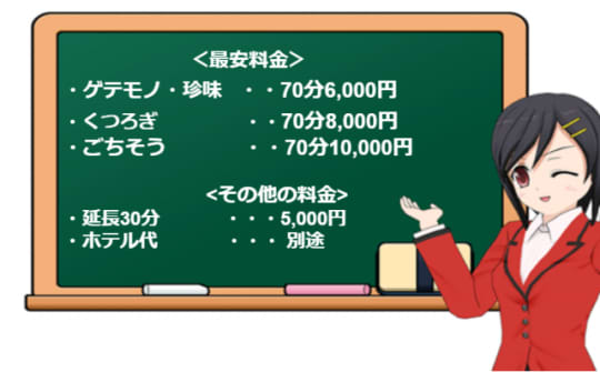 C級グル女