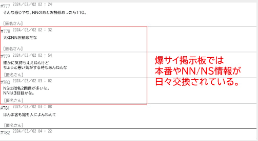 NN/NS